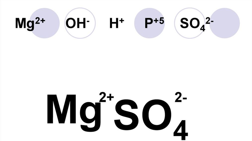 Magnesiumsulfat in Promicil